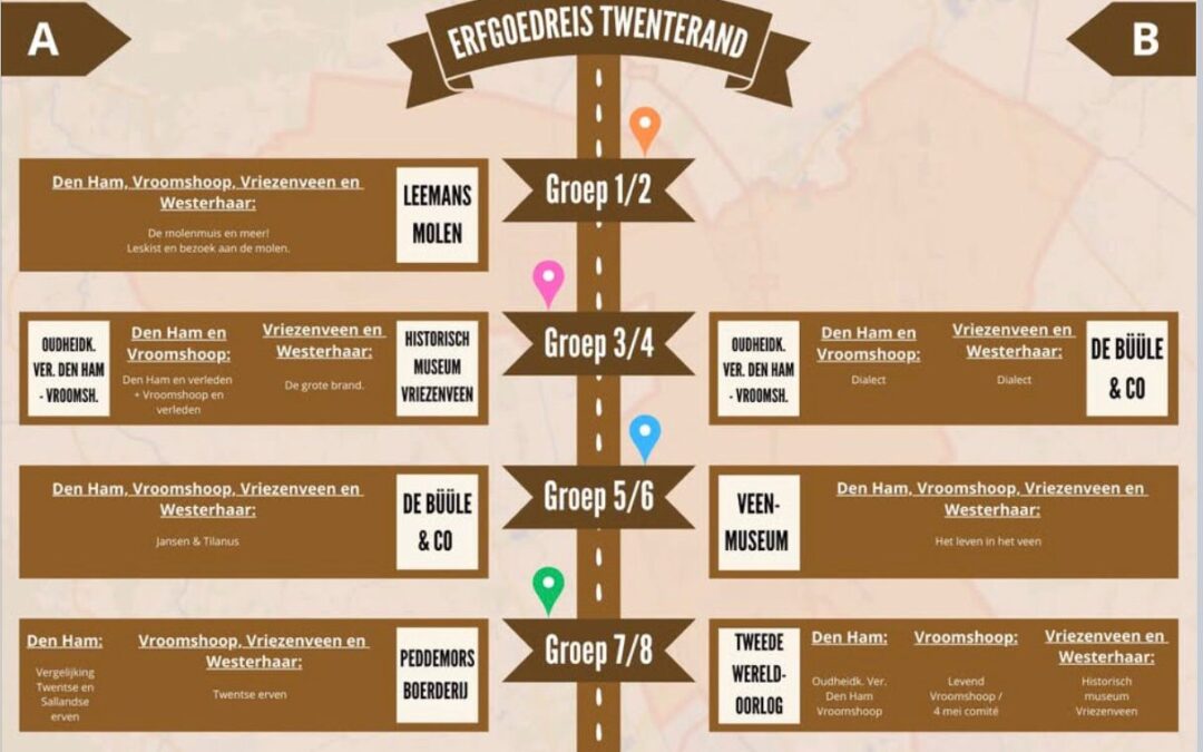 Erfgoedreis Twenterand van start